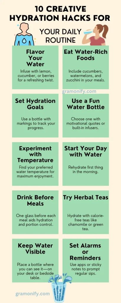 Hydration Hacks