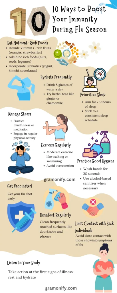10 Ways to Boost Your Immunity During Flu Season