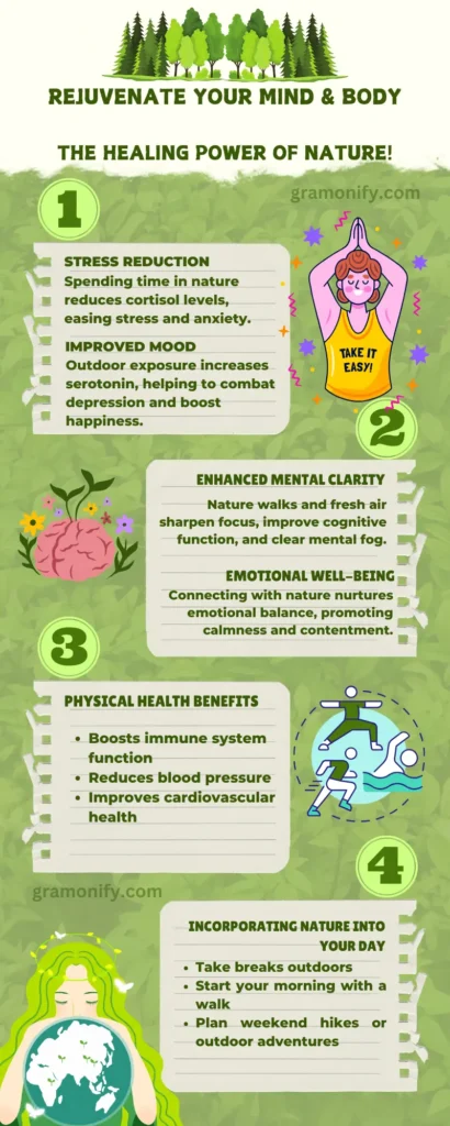 Rejuvenate Your Mind & Body: The Healing Power of Nature