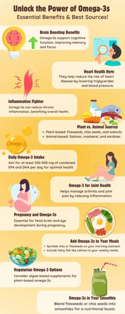 Unlock the Power of Omega-3s: Essential Benefits & Best Sources!