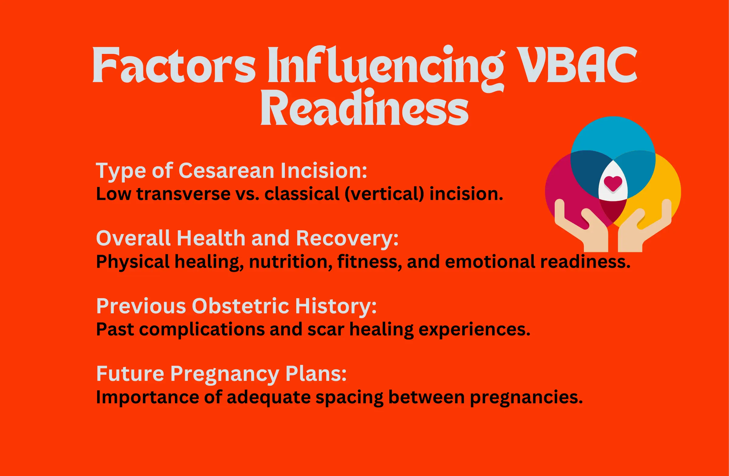 Factors Influencing the Waiting Period , How Long After a C-Section Can You Have a VBAC