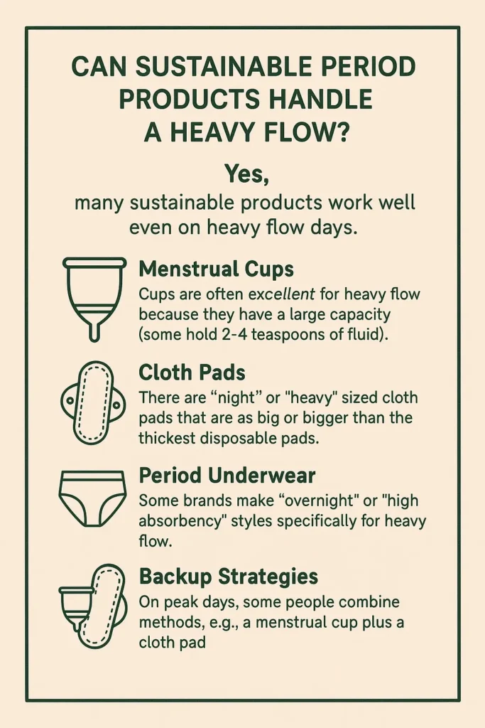 Can sustainable period products handle a heavy flow